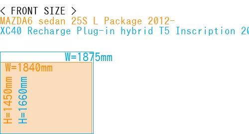 #MAZDA6 sedan 25S 
L Package 2012- + XC40 Recharge Plug-in hybrid T5 Inscription 2018-